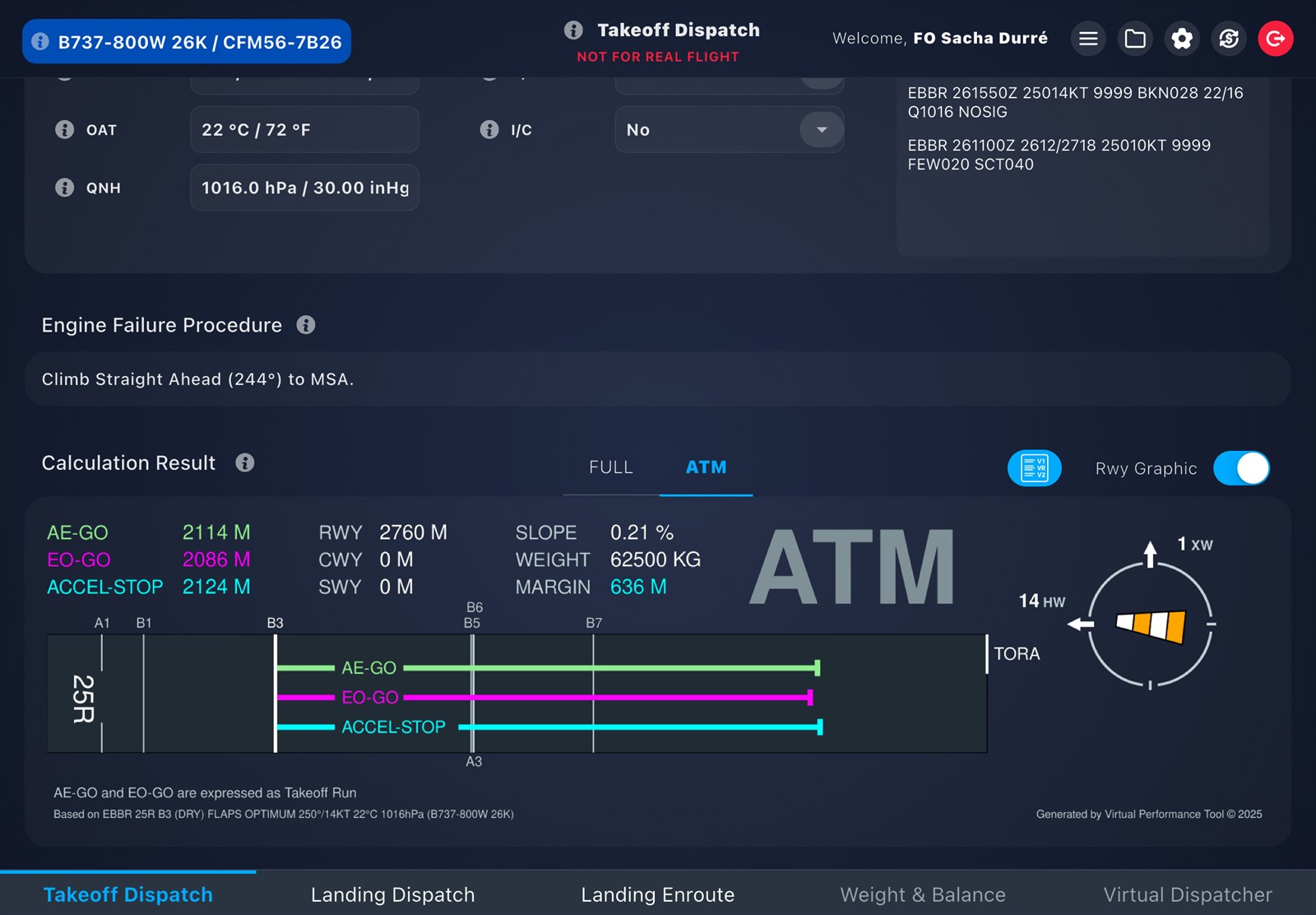 VPT takeoff dispatch screen for a Boeing aircraft